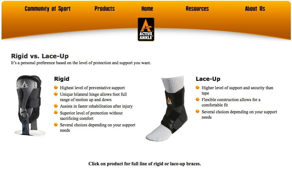 active ankle website